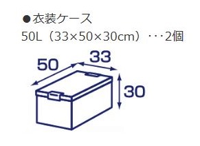 衣装ケース（50L）の使用量
