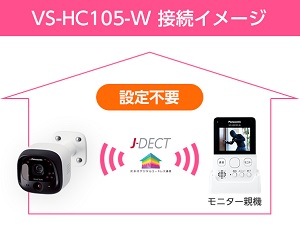 インターネット環境やスマートフォンがなくても使用できる　パナソニック モニター付き屋外カメラ 「VS-HC105-W」