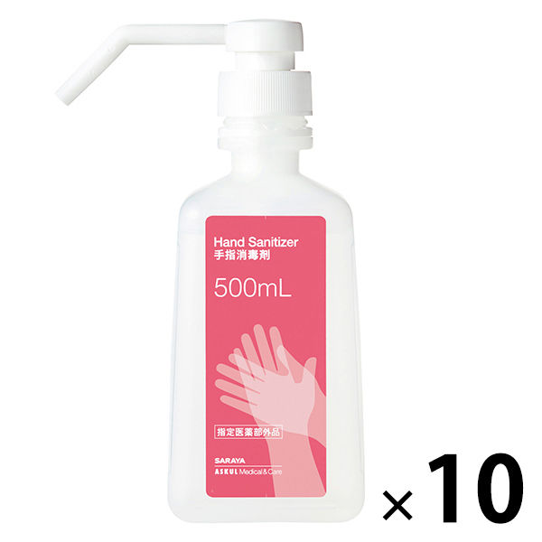 手指消毒剤 - Hand sanitizer - JapaneseClass.jp
