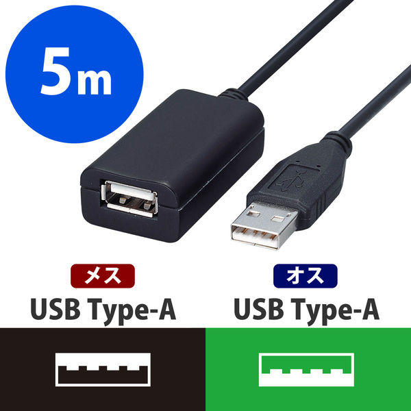 アスクル】 エレコム USB延長ケーブル（USB2.0対応） A[オス]-A[メス 
