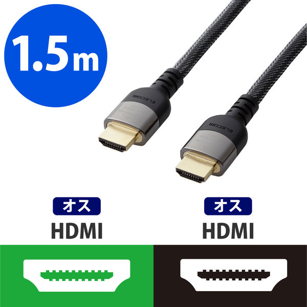非常に高い品質 HDMI ケーブル 1.4規格 ニッケルメッキヘッド 高画質