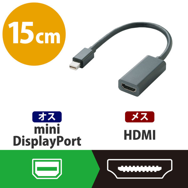 特別プライス （まとめ）サンワサプライ 4K対応 MiniDisplayPort-HDMI変換アダプタ AD-MDPHD008 1個〔×2セット〕  通販