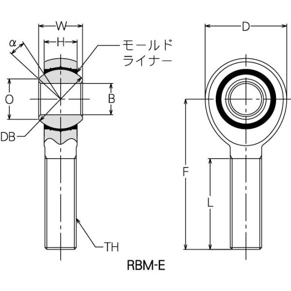 ミネベアミツミ MinebeaMitsumi RBM-E ロッドエンド モールド型 1個 日本全国 送料無料 おねじ 直送品 今だけスーパーセール限定 RBML20E