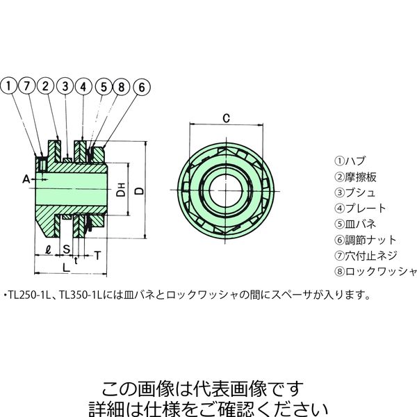 椿本チエイン トルクリミター TL250-2-B6.5 1個（直送品） - アスクル