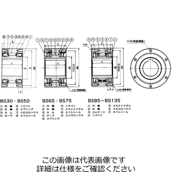 椿本チエイン カムクラッチ BSシリーズ BS110-105E 1個（直送品）