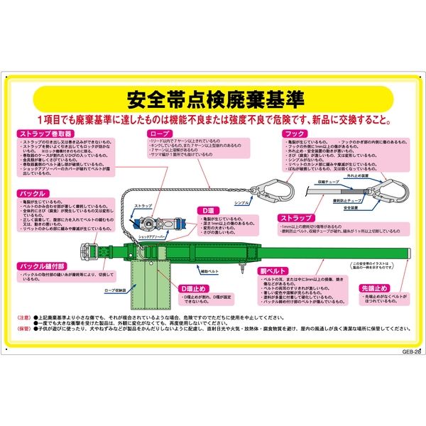 グリーンクロス マンガ標識 ＧＥＢ-28 日本に 安全帯点検廃棄基準 1枚 70%OFF 直送品 1145170828