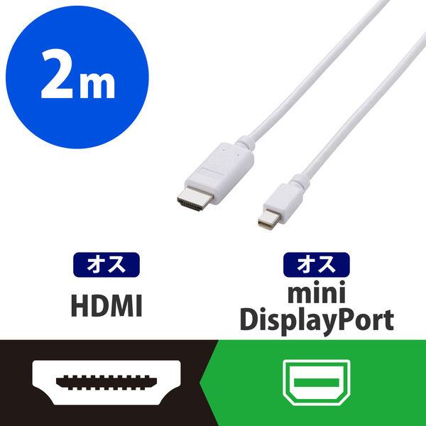 Lohaco エレコム Mini Displayport Hdmi変換ケーブル 3m Ad