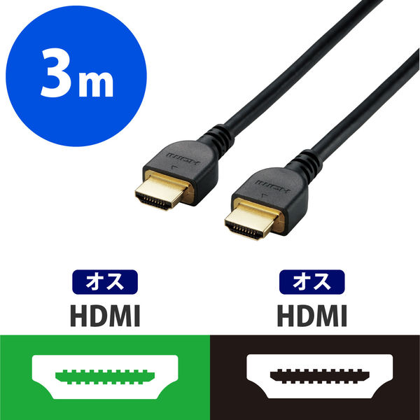 トラスト エレコム RoHS指令準拠HDMIケーブル イーサネット対応 高