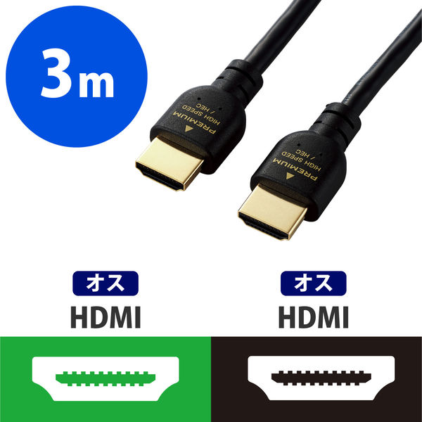 エレコム 長尺HDMIケーブル アクティブオプティカル 4K対応 無給電タイプ 15m DH-HDLOA15BK 通販 