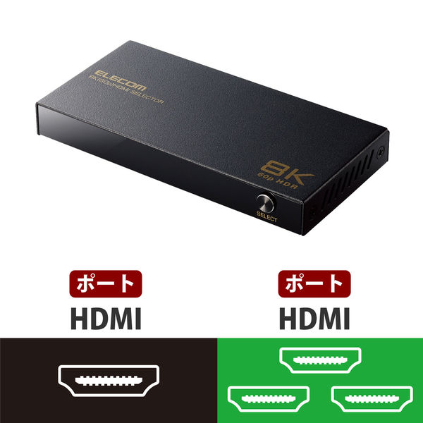 セール 登場から人気沸騰 HDMI切替器 3入力1出力 簡易パッケージ ブラック