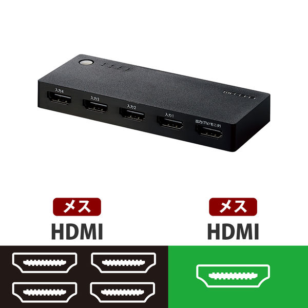 HDMIケーブル HDMI切替器 4入力1出力 2022年のクリスマスの特別な衣装 ケーブルなしモデル ブラック 幸せなふたりに贈る結婚祝い 1個 エレコム DH-SWL4BK 直送品