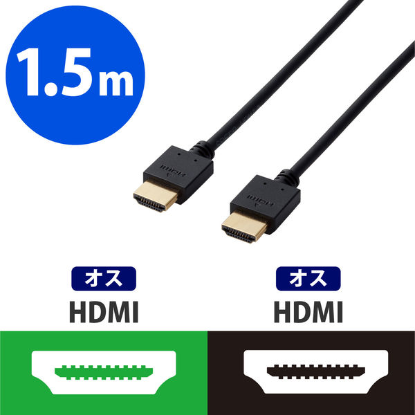 国内正規総代理店アイテム 未開封 エレコム HDMI 2.0m elipd.org