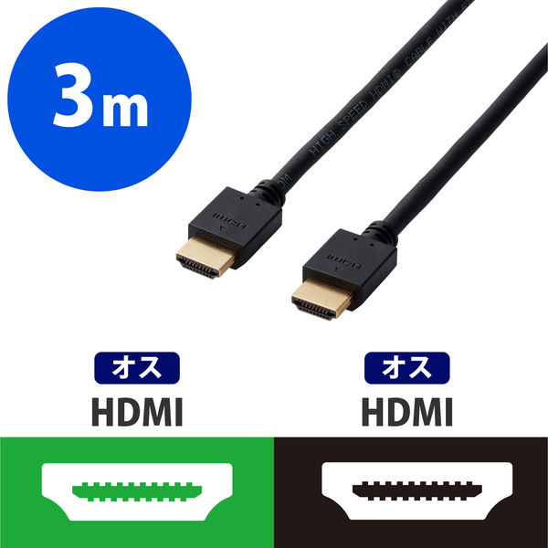 デポー 送料無料 ホーリック HDMI延長ケーブル HAFM30-004GD 3mゴールド