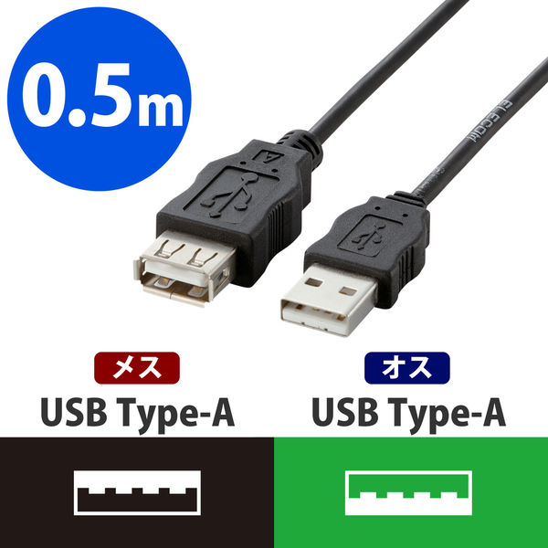 アスクル】 エレコム RoHS対応USB延長ケーブル ブラック 0.5m USB-ECOEA05 1個（直送品） 通販 - ASKUL（公式）