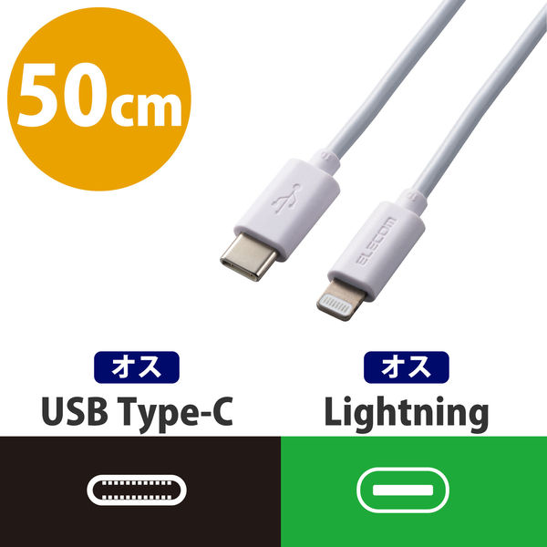 エレコム USB C-Lightningケーブル スタンダード 0.5m マート 1個 MPA-CL05WH 幸せなふたりに贈る結婚祝い 直送品 ホワイト