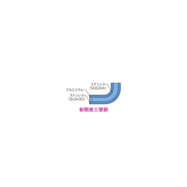 トリノ 雪平鍋 27cm IH対応 AYK6504 遠藤商事（取寄品） - アスクル