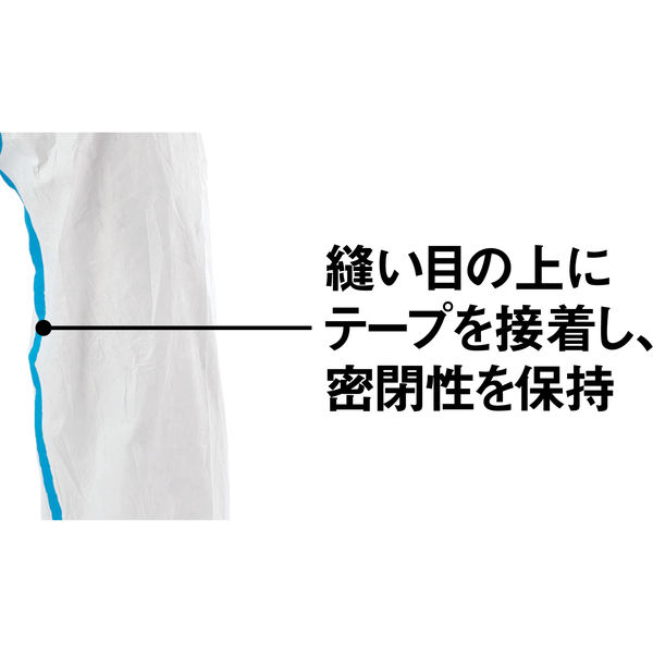 売上 科学防護服 タイベック ソフトウェアIII型XL 3.0万円(送料込) 50枚 その他