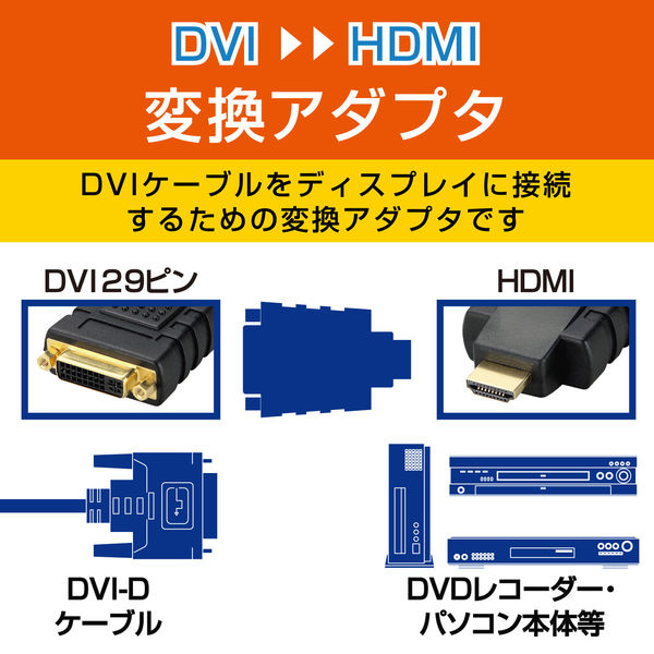 アスクル】DVI-D[メス] HDMI[オス] 変換アダプター AD-DTH エレコム 1個(取寄品)（取寄品） 通販 ASKUL（公式）