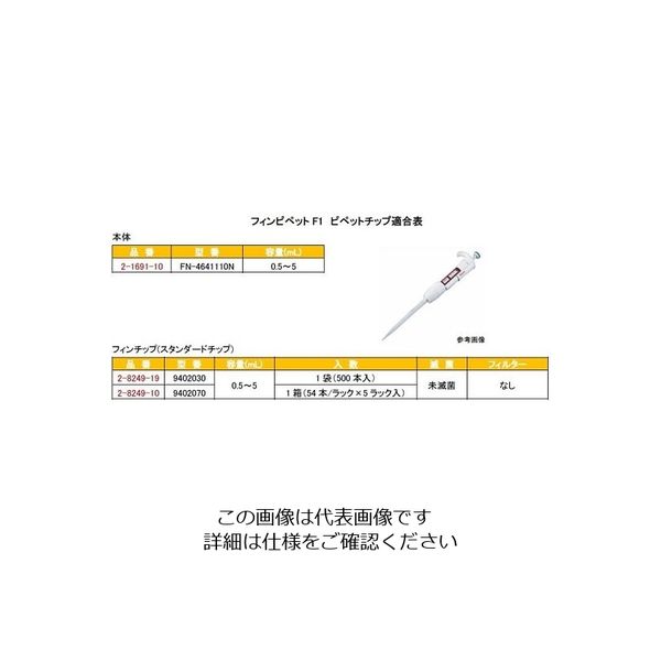 アスクル】フィンピペットF1（シングルチャンネル） 0.5～5mL cv0.80 