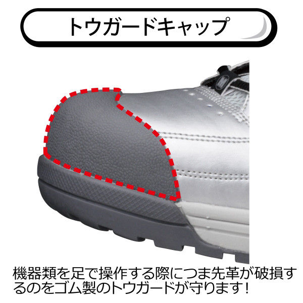 ミドリ安全 JSAA認定 作業靴 プロスニーカー MPN902 25.5cm ブルー/イエロー 1足 2125058510（直送品）