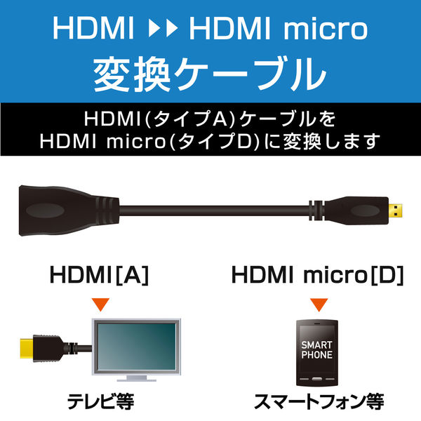 アスクル】HDMI-マイクロHDMI 変換アダプター 約10cm HDMI[メス] マイクロHDMI[オス] AD-HDADBK エレコム  1個(取寄品)（取寄品） 通販 ASKUL（公式）