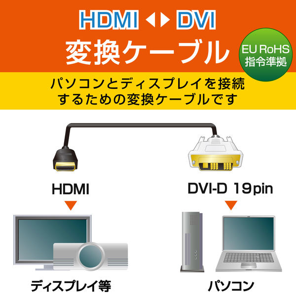 アスクル】 HDMI-DVI 変換ケーブル 1.5m HDMI[オス] - DVI-D(18ピン)[オス] CAC-HTD15BK エレコム  1本(取寄品)（取寄品） 通販 - ASKUL（公式）