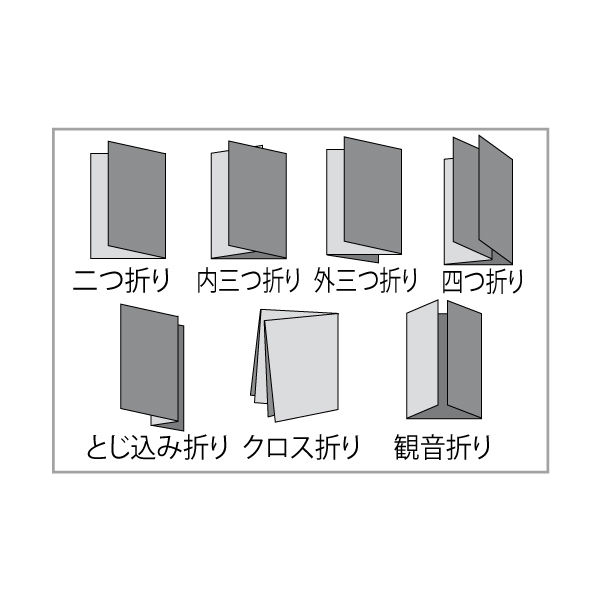 アスクル】ドレスイン 紙折り機 MA150 通販 - ASKUL（公式）