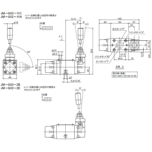 アスクル】ダイキン工業（DAIKIN） 手動操作弁 JM-G02-4C-20 1個（直送品） 通販 ASKUL（公式）