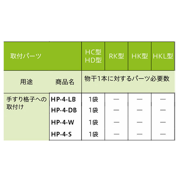 川口技研 ホスクリーン 手摺子金具 HP-4-LB