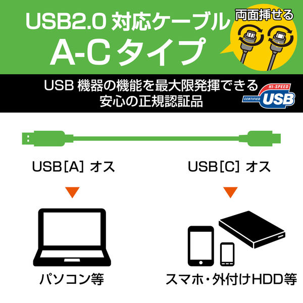 アスクル】エレコム USB2.0ケーブル（認証品、A-C） U2C-AC15NBK 1個 通販 ASKUL（公式）