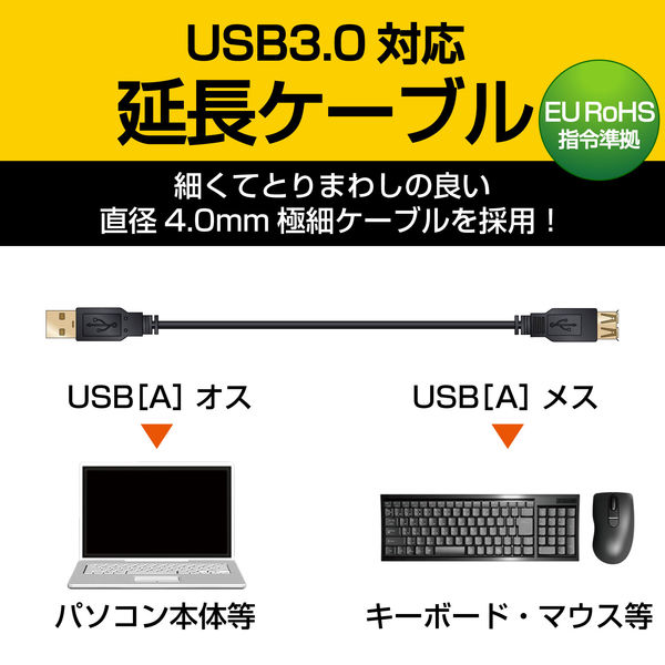 アスクル】エレコム USB3.0ケーブル/A-A延長タイプ/スリム/2m/ホワイト