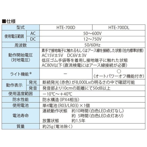 長谷川電機工業 低圧検電器 HTE-700DL 1台（直送品）