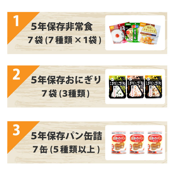 非常食セット 1人用/7日分(21食) (アルファ米/パンの缶詰/1人分/7日間