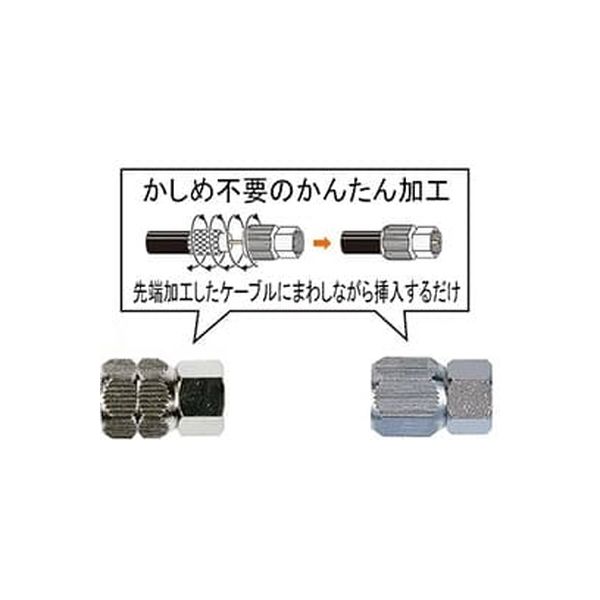 日本アンテナ かんたんF型コネクター 4C-FB用 2個入 F4SSP*（直送品 