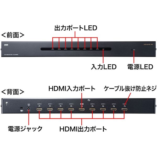 サンワサプライ 4K/60Hz HDR対応HDMI分配器（8分配） VGA-HDRSP8 1個