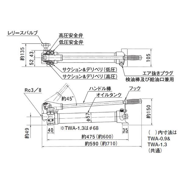 大阪ジャッキ製作所 ＴＷＡ形手動油圧ポンプ TWA-0.7 1個（直送品 
