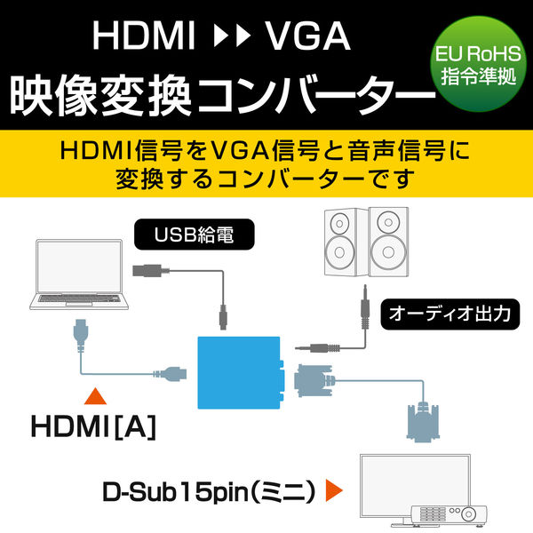 アスクル】HDMI→VGA 変換アダプター HDMI[メス] - VGA[メス] 3.5φ