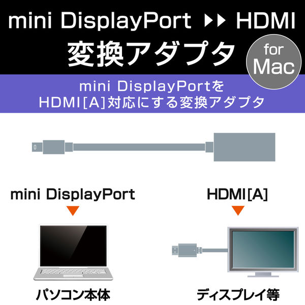 アスクル】 Mini DisplayPort[オス] - HDMI[オス] 変換ケーブル 2m ホワイト AD-MDPHDMI20WH エレコム  1本(直送品)（直送品） 通販 - ASKUL（公式）