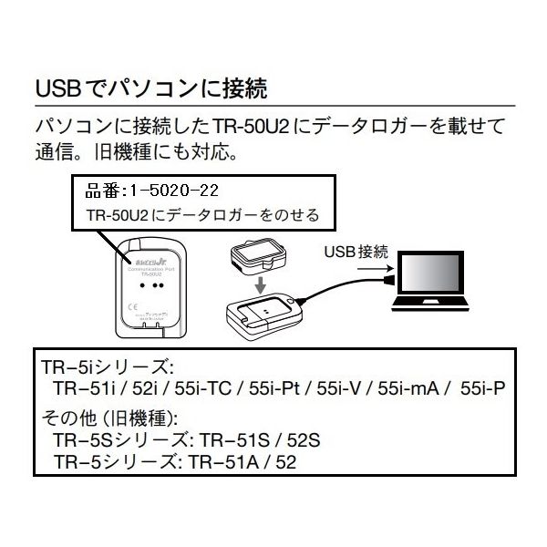 アスクル】ティアンドデイ（TD） 温度記録計（おんどとりJr.）用USBコミュニケーションポート TR-50U2 1台 1-5020-22（直送品）  通販 ASKUL（公式）