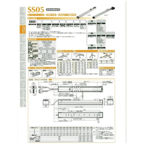 オリジナル CKD 電動アクチュエータ スライダタイプ ( EBS-05ML