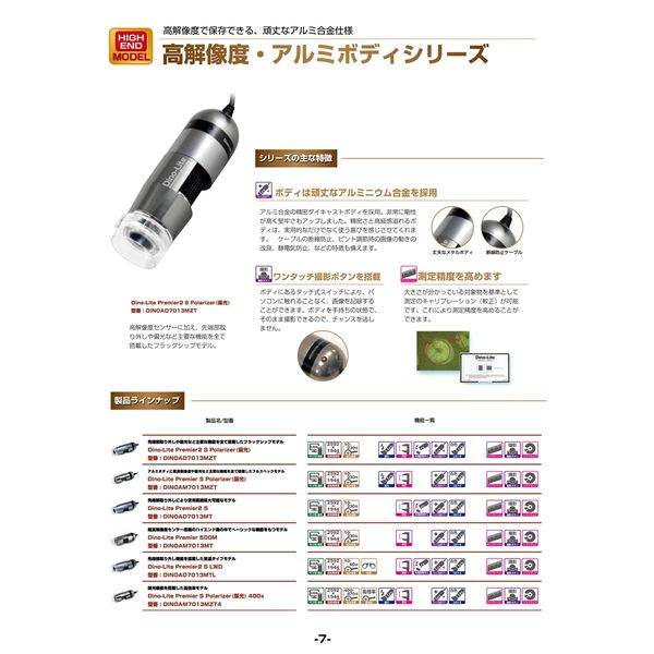 商舗 THANKO サンコー Dino-Lite Premier S Polarizer 偏光