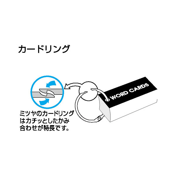 ミツヤ　カードリング　NO4　CR-1004　1箱（100個入）　（直送品）