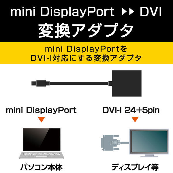アスクル】変換アダプタ miniDisplayPort[オス] - DVI-I 24+5ピン[メス 