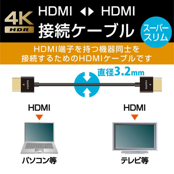 アスクル】 HDMIケーブル 1.5m ハイスピード 4K対応 直径約3.2mm スーパースリム イーサネット対応 CAC-HD14SS15BK  エレコム 1個 （直送品） 通販 - ASKUL（公式）