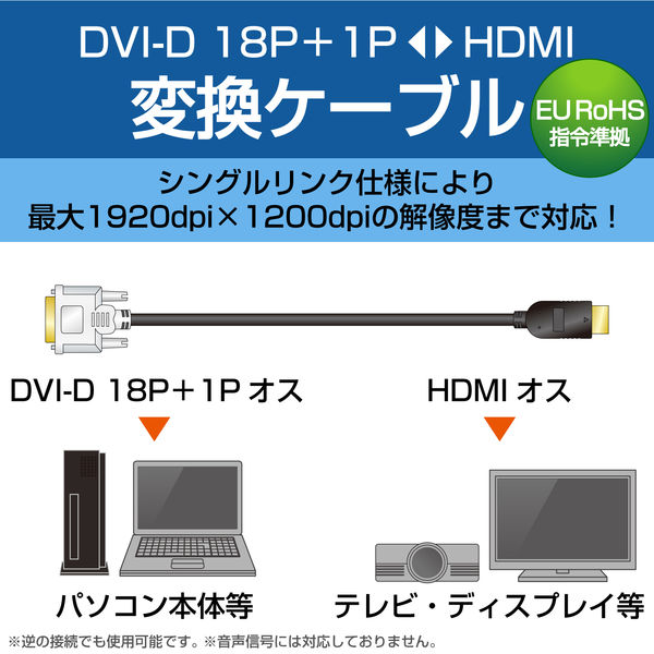 HDMI［オス］- DVI-D［オス］(18+1ピン) 変換ケーブル 1m ブラック DH 