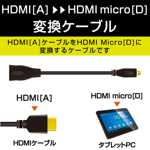 メール便発送 エレコム HDMI変換ケーブル Aメス-Dオス HDMI-micro ブラック TB-HDAD2BK