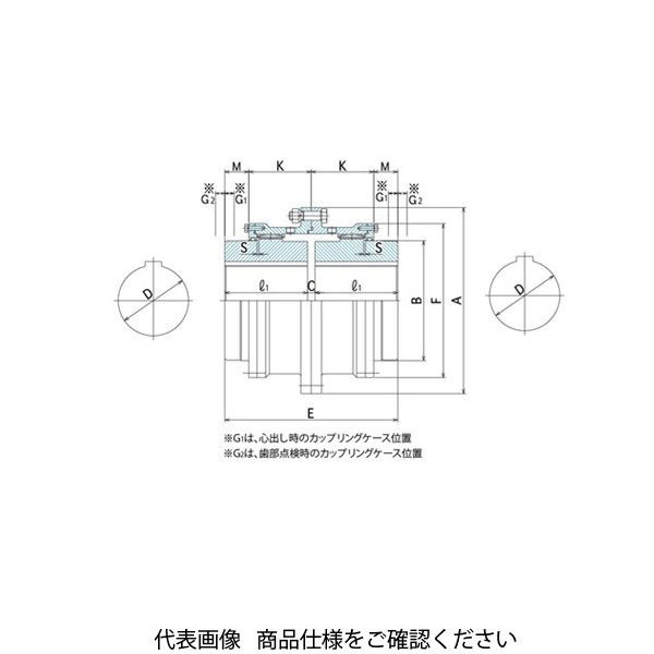 【アスクル】 住友重機械ギヤボックス GCカップリング GC-CCMH（両サイドカバー形） GC-CCMH500 1個（直送品） 通販