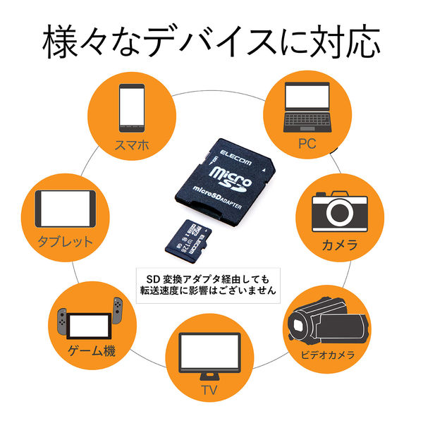 アスクル】 マイクロSD カード 128GB UHS-I U1 高速データ転送 SD変換アダプタ付 スマホ 写真 MF-HCMR128GU11A  エレコム 1個 通販 - ASKUL（公式）