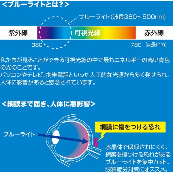 アスクル】サンワサプライ 23.8型ワイド対応ブルーライトカット液晶 