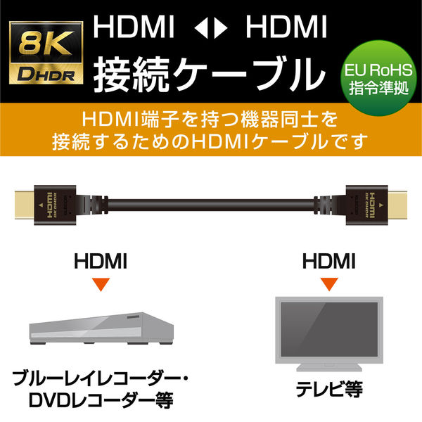 HDMIケーブル 1m HDMI[オス]-HDMI[オス] 8K対応/HDMI2.1/ブラック/DH-HD21E10BK 1本 エレコム
